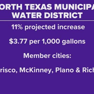 High Water Rate Might Be on the Way for Collin County